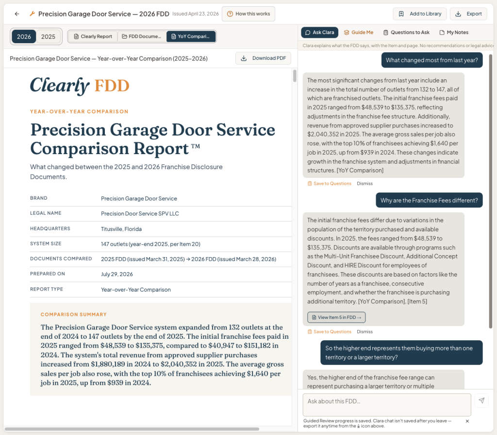 Clearly FDD year-over-year comparison report for a franchise brand, with Clara answering questions about the changes