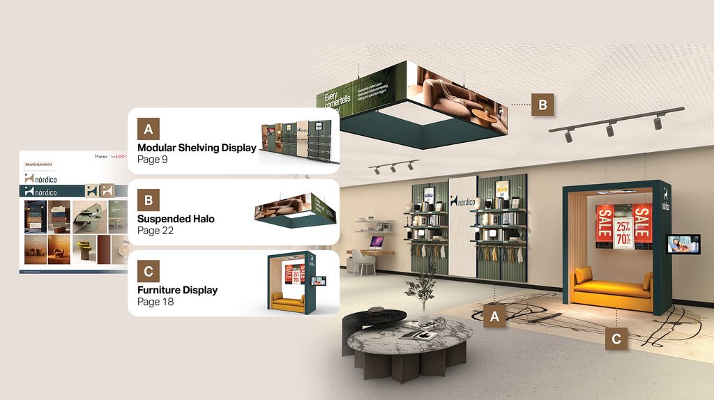 Brand catalog with modular shelving, suspended halo and furniture display mapped to their places in a retail store layout